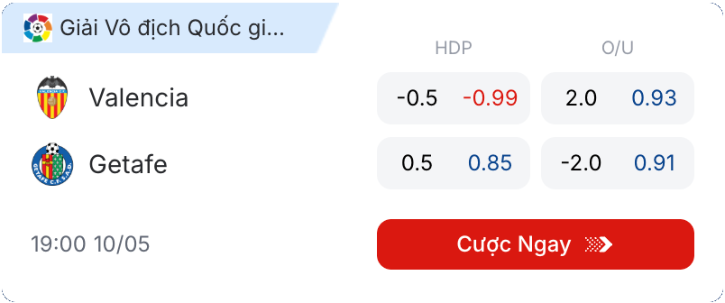 Giải bóng đá laliga