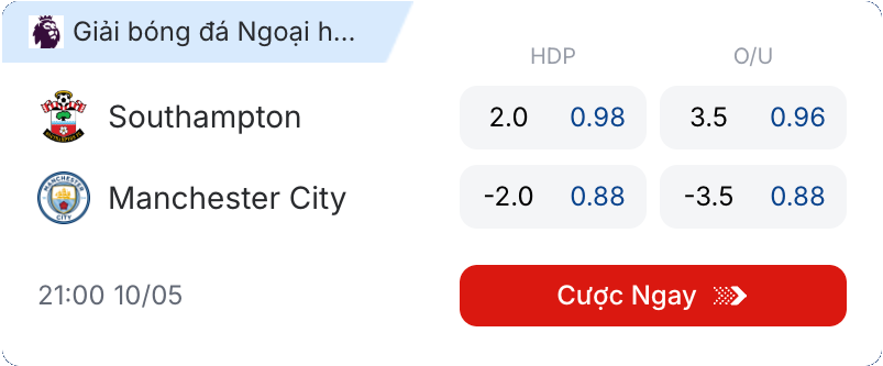 Giải bóng đá ngoại hạng anh